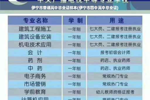 伊宁市普通高中毕业证样本(伊宁市四中高中毕业证)