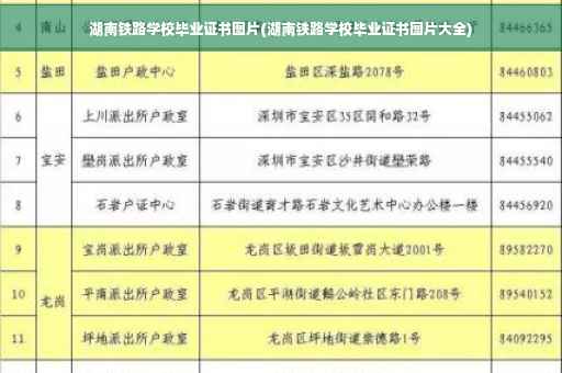 湖南铁路学校毕业证书图片(湖南铁路学校毕业证书图片大全)