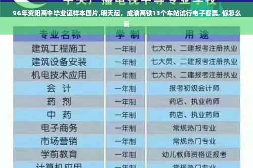 96年资阳高中毕业证样本图片,明天起，成渝高铁13个车站试行电子客票, 你怎么看