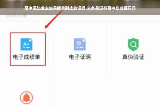 高中没毕业去当兵能拿到毕业证吗,义务兵没有高中毕业证行吗