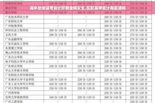 高中毕业证考会计好就业吗女生,在职高学会计有前途吗