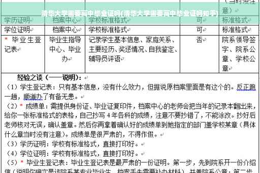 清华大学需要高中毕业证吗(清华大学需要高中毕业证吗知乎)