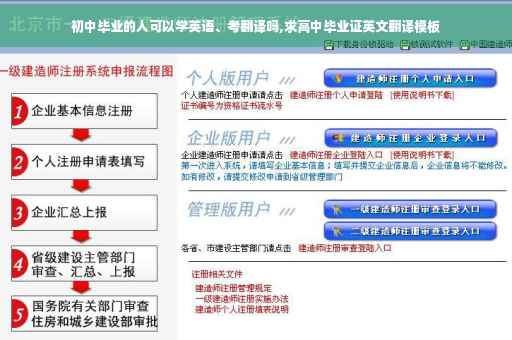 初中毕业的人可以学英语、考翻译吗,求高中毕业证英文翻译模板