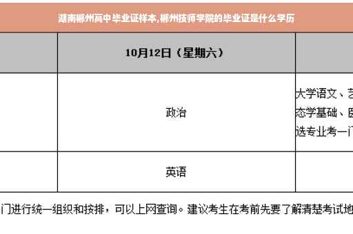 湖南郴州高中毕业证样本,郴州技师学院的毕业证是什么学历