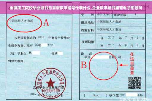 全国技工院校毕业证书章里面数字编号代表什么,企业数字证书里有电子印章吗