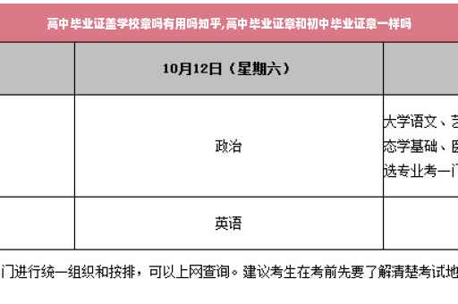 高中毕业证盖学校章吗有用吗知乎,高中毕业证章和初中毕业证章一样吗