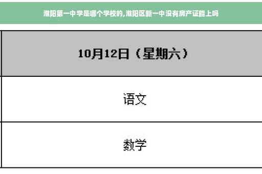 淮阳第一中学是哪个学校的,淮阳区新一中没有房产证能上吗