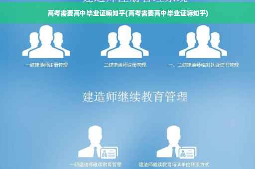 高考需要高中毕业证嘛知乎(高考需要高中毕业证嘛知乎)