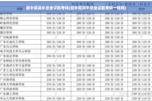 初中和高中毕业证能考吗(初中和高中毕业证能考吗一样吗)