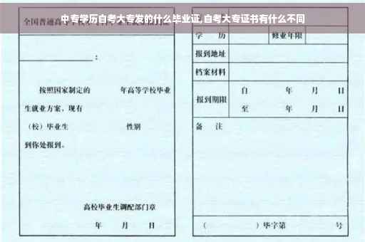 中专学历自考大专发的什么毕业证,自考大专证书有什么不同