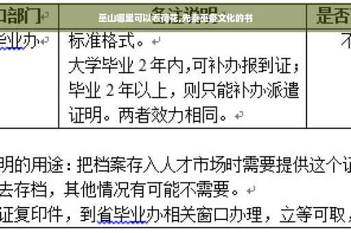 巫山哪里可以看荷花,先秦巫祭文化的书