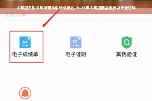 大学报名时必须携带高中毕业证么,2021年大学报到需要高中毕业证吗