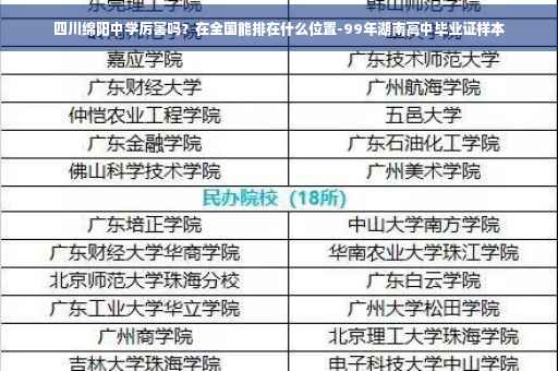 四川绵阳中学厉害吗？在全国能排在什么位置-99年湖南高中毕业证样本