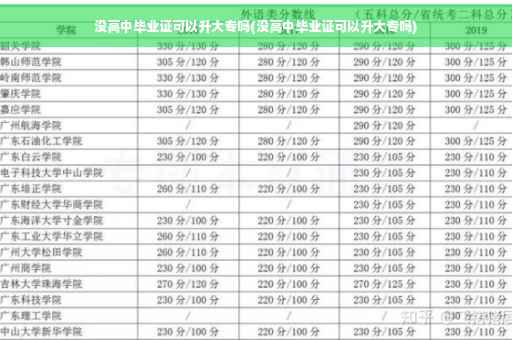 没高中毕业证可以升大专吗(没高中毕业证可以升大专吗)