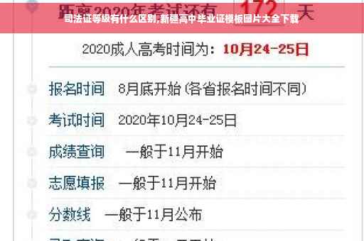 司法证等级有什么区别,新疆高中毕业证模板图片大全下载
