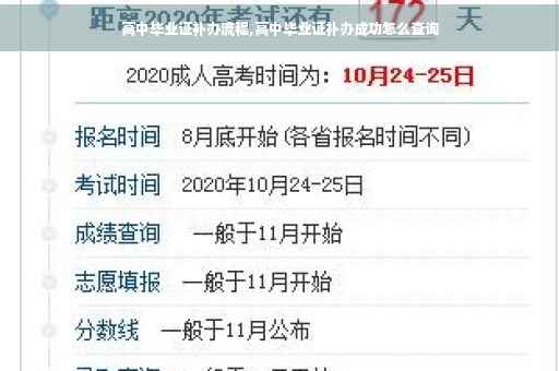 高中毕业证补办流程,高中毕业证补办成功怎么查询