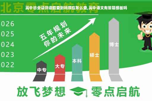 高中毕业证仿造能查到吗现在怎么查,高中语文有答题模板吗