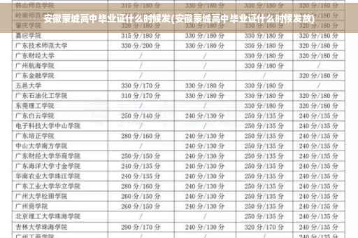 安徽蒙城高中毕业证什么时候发(安徽蒙城高中毕业证什么时候发放)