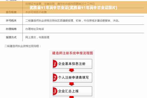 武胜县91年高中毕业证(武胜县91年高中毕业证图片)