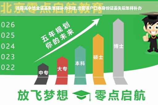 沈阳高中毕业证丢失怎样补办手续,沈阳市户口本身份证丢失后怎样补办