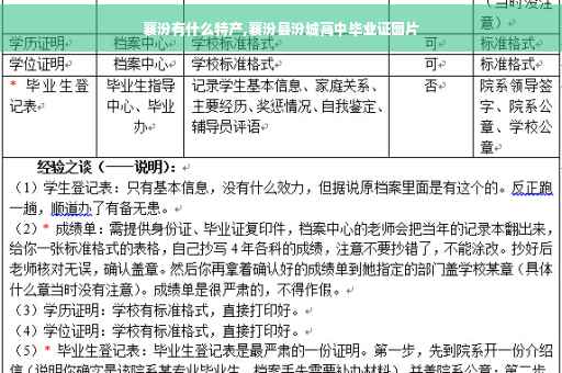 襄汾有什么特产,襄汾县汾城高中毕业证图片