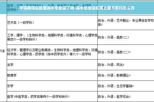 学信网现在能查高中毕业证了吗-高中毕业证在网上查不到吗怎么办