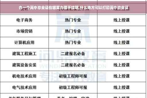 办一个高中毕业证在哪里办理手续呢,什么地方可以打印高中毕业证