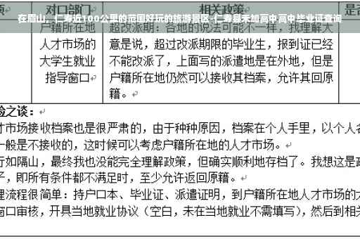 在眉山，仁寿近100公里的范围好玩的旅游景区-仁寿县禾加高中高中毕业证查询