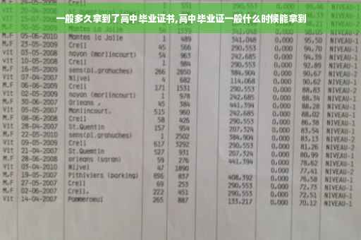 一般多久拿到了高中毕业证书,高中毕业证一般什么时候能拿到