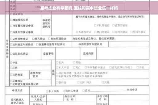 军考毕业有学籍吗,军校和高中毕业证一样吗
