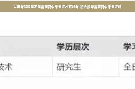 以后考驾照是不是需要高中毕业证才可以考-初会报考需要高中毕业证吗
