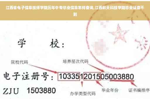 江西省电子信息技师学院历年中专毕业信息怎样查询,江西航天科技学院毕业证查不到