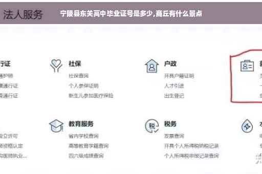 宁陵县东关高中毕业证号是多少,商丘有什么景点