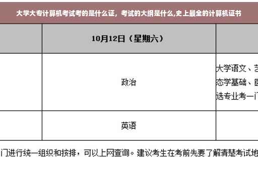大学大专计算机考试考的是什么证，考试的大纲是什么,史上最全的计算机证书