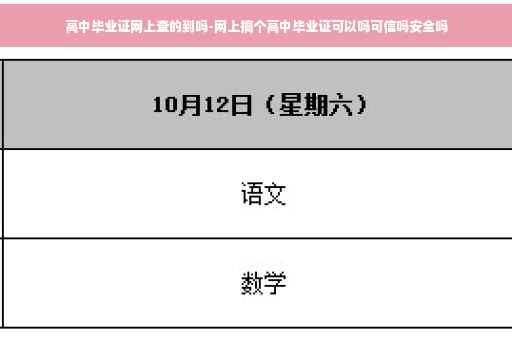 高中毕业证网上查的到吗-网上搞个高中毕业证可以吗可信吗安全吗 高中毕业证网上查的到吗-网上搞个高中毕业证可以吗可信吗安全吗
