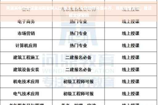青浦高中毕业证查询网官网入口,昨天坐火车到新疆乌鲁木齐，就有疫情发生，我还能去伊犁吗