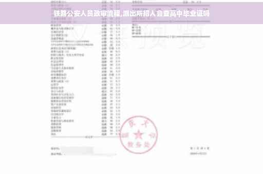 铁路公安人员政审流程,派出所招人会查高中毕业证吗