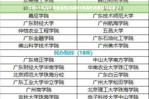 沈阳09年高中毕业证号(沈阳09年高中毕业证号是多少)