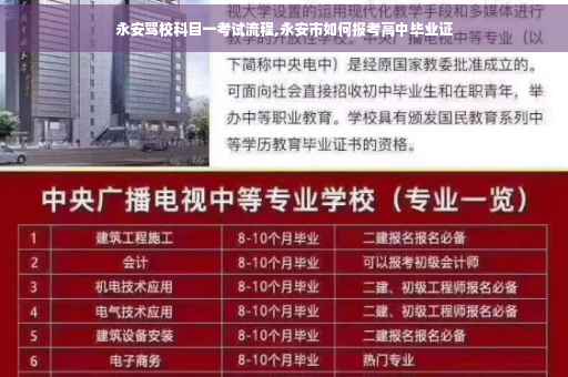 永安驾校科目一考试流程,永安市如何报考高中毕业证