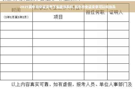2021高中毕业证没考下来能当兵吗,高中毕业证没拿可以吗当兵