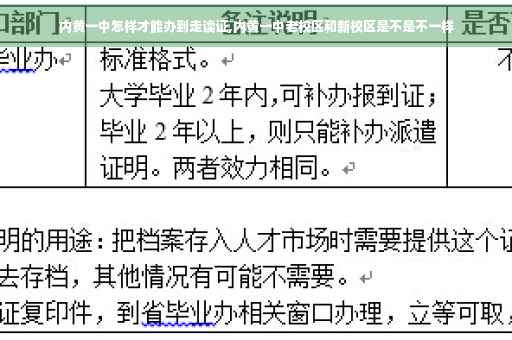 内黄一中怎样才能办到走读证,内黄一中老校区和新校区是不是不一样