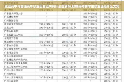 职业高中与普通高中毕业后的证书有什么区别吗,职教高考的学生毕业证是什么文凭