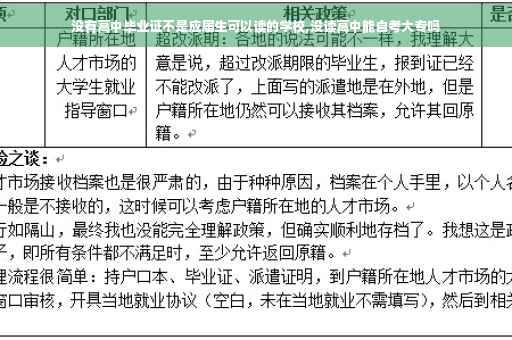 没有高中毕业证不是应届生可以读的学校,没读高中能自考大专吗 没有高中毕业证不是应届生可以读的学校,没读高中能自考大专吗