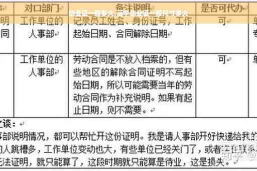 毕业证一般多大,高中毕业证一般尺寸多大