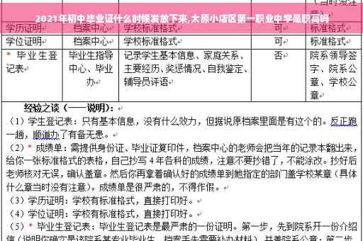 2021年初中毕业证什么时候发放下来,太原小店区第一职业中学是职高吗