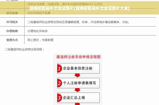 湖南祁阳高中毕业证图片(湖南祁阳高中毕业证图片大全)