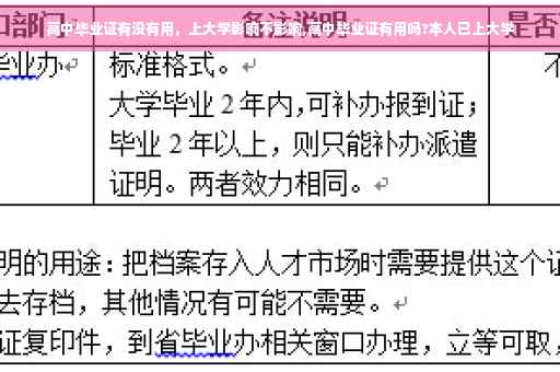 高中毕业证有没有用，上大学影响不影响,高中毕业证有用吗?本人已上大学