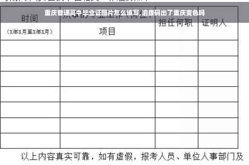 重庆普通高中毕业证图片怎么填写,渝康码出了重庆变色吗