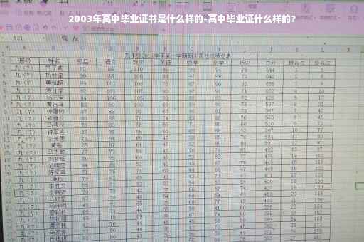 2003年高中毕业证书是什么样的-高中毕业证什么样的?