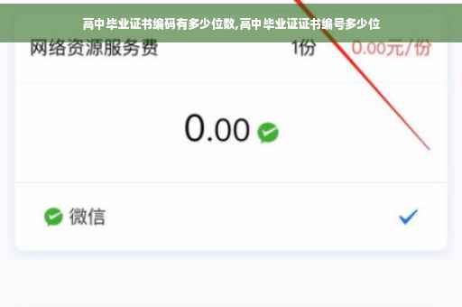 高中毕业证书编码有多少位数,高中毕业证证书编号多少位